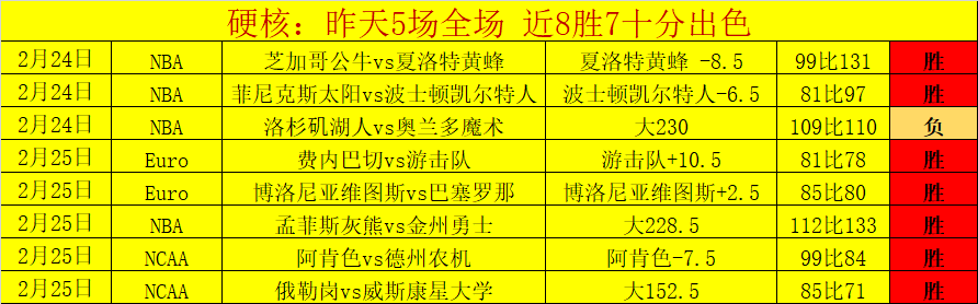 大乐透期号,科尔多瓦专,家推荐质合,世界杯投注,2026世界杯,投注技巧,赔率分析,赛事预热