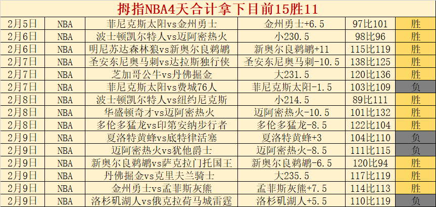 皇马多线作,战困境,专家推荐质,世界杯投注,2026世界杯,投注技巧,赔率分析,赛事预热