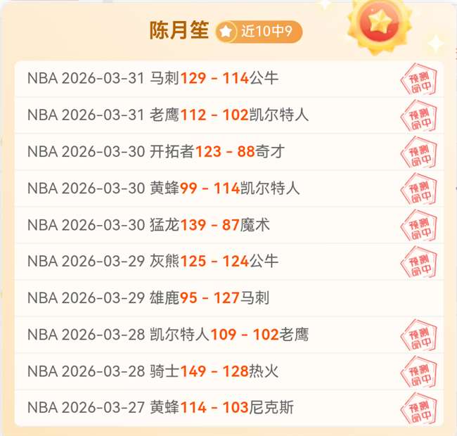 周六,葡超赛事推,卡沙比亚对,世界杯投注,2026世界杯,投注技巧,赔率分析,赛事预热