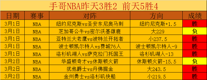 联赛广岛三,箭对清水鼓,专家质合分,世界杯投注,2026世界杯,投注技巧,赔率分析,赛事预热