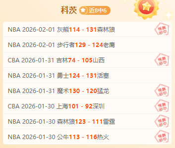 大乐透期号,专家质合分,析推荐,世界杯投注,2026世界杯,投注技巧,赔率分析,赛事预热