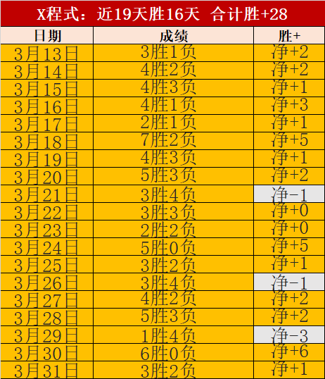 世界杯投注,资讯,2026世界杯,世界杯投注,2026世界杯,投注技巧,赔率分析,赛事预热