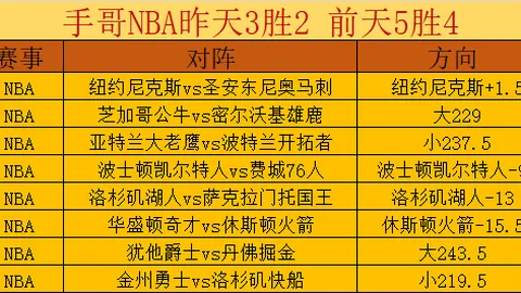 J联赛广岛三箭对清水鼓动，专家质合分析期号推荐