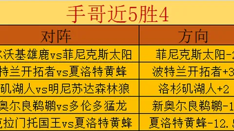 大乐透期号专家质合分析：莫斯科斯巴达对喀山红宝石胜负预测
